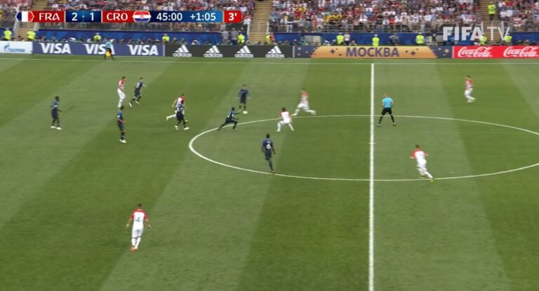 Sistem Taruhan di Judi Bola Online Piala Dunia yang bisa Anda Gunakan di BK8